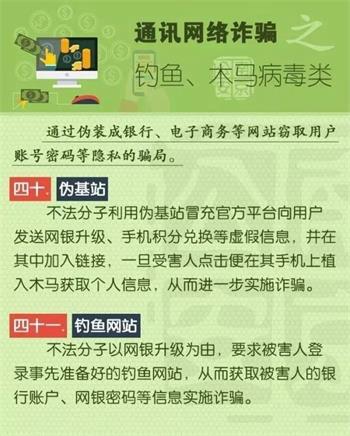 南京公安民警披露最常见的9大诈骗类型和58种诈骗手法